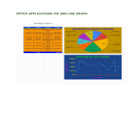 Office Applications -  plotting data PIE and LINE 