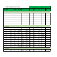 List of Hired Nurses 2020