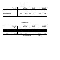 DEPRECIATION SCHEDULE