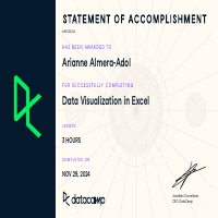 Certificate - Data Visualization in Excel