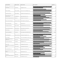 lead generation sample document