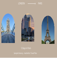 5 Days Itinerary smple