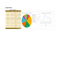 Google Sheets Sample Work