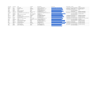 Lead generation