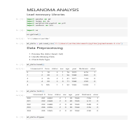 Melanoma Analysis