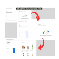 Google Business Pro and Local Citations