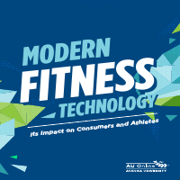 Long-form Guide | Modern Fitness Technology