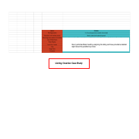 Listing Creation And Optimization