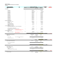 Budget Proposal