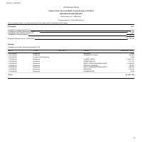 Quickbooks - Bank Reconciliation