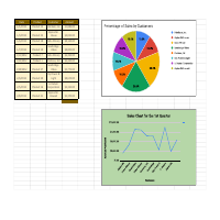 Office Application Management