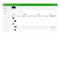 Sample Intuit Dashboard