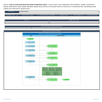 Sample technical document