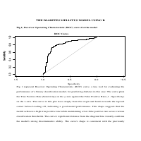 DIABETES MILLETUS ANALYSIS WITH R