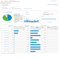 this is our doctor client