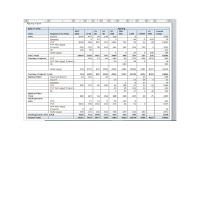 Debtors Ageing Report_BU Segmentwise