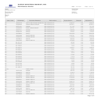 Payment Encoding from PDF to Excel 