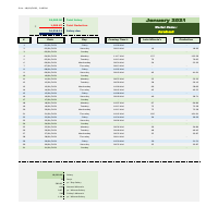 PDF : Monthly Employees Attendance and Salary Sheet
