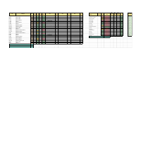 Housekeeping Schedule template using Pivot Method