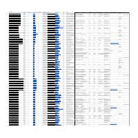 Sample Lead Generation prospects