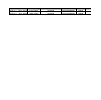 Calendar Management Demo/Memo 