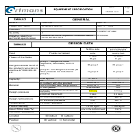 Created form in PDF.