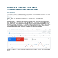 Boardgame Company 400% ROI Google & Meta Ads