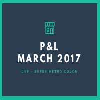 March Profit and Loss Report Presentation