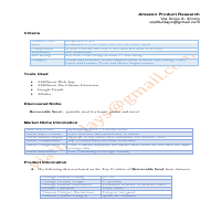 Amazon Product Research