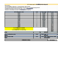 Charge Entries and CPT Instructions