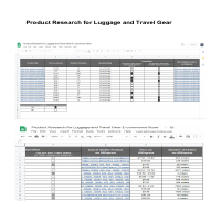 Amazon Product Research