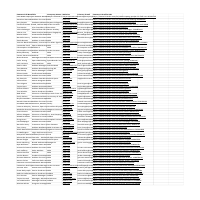 Leads generated usIng Seamless AI
