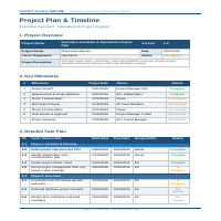 A project plan template