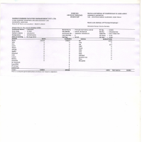data sample