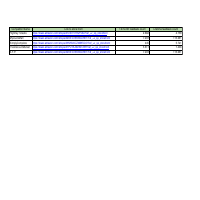Task 1 - Answer