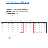 Rockvilleaudio Case Study
