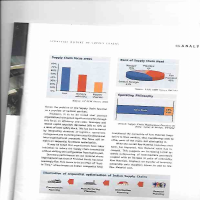 SCM Research2