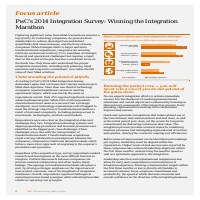 Winning the Integration Marathon