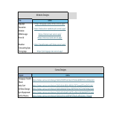 Syeda Hafsa Portfolio