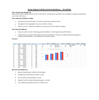 Data Analysis: Sales Reporting & Strategic Recommendations