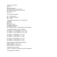Wrote statistical codes on STATA for research purposes.