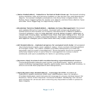 Recent Salesforce Consultant Projects