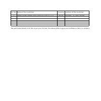 Data Entry Work saved in PDF format 