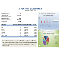 Product Inventory Dashboard