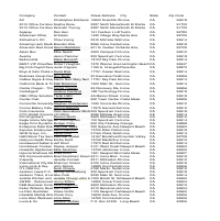 Data Entry Project