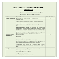 Business Administration Book Typing
