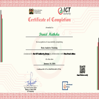I successfully completed Data Analytics Training