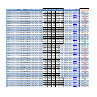 Retail Arbitrage Project