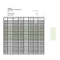 Bank Loan Schedule & Ledger Calculation