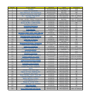 A spreedsheed using Google doc